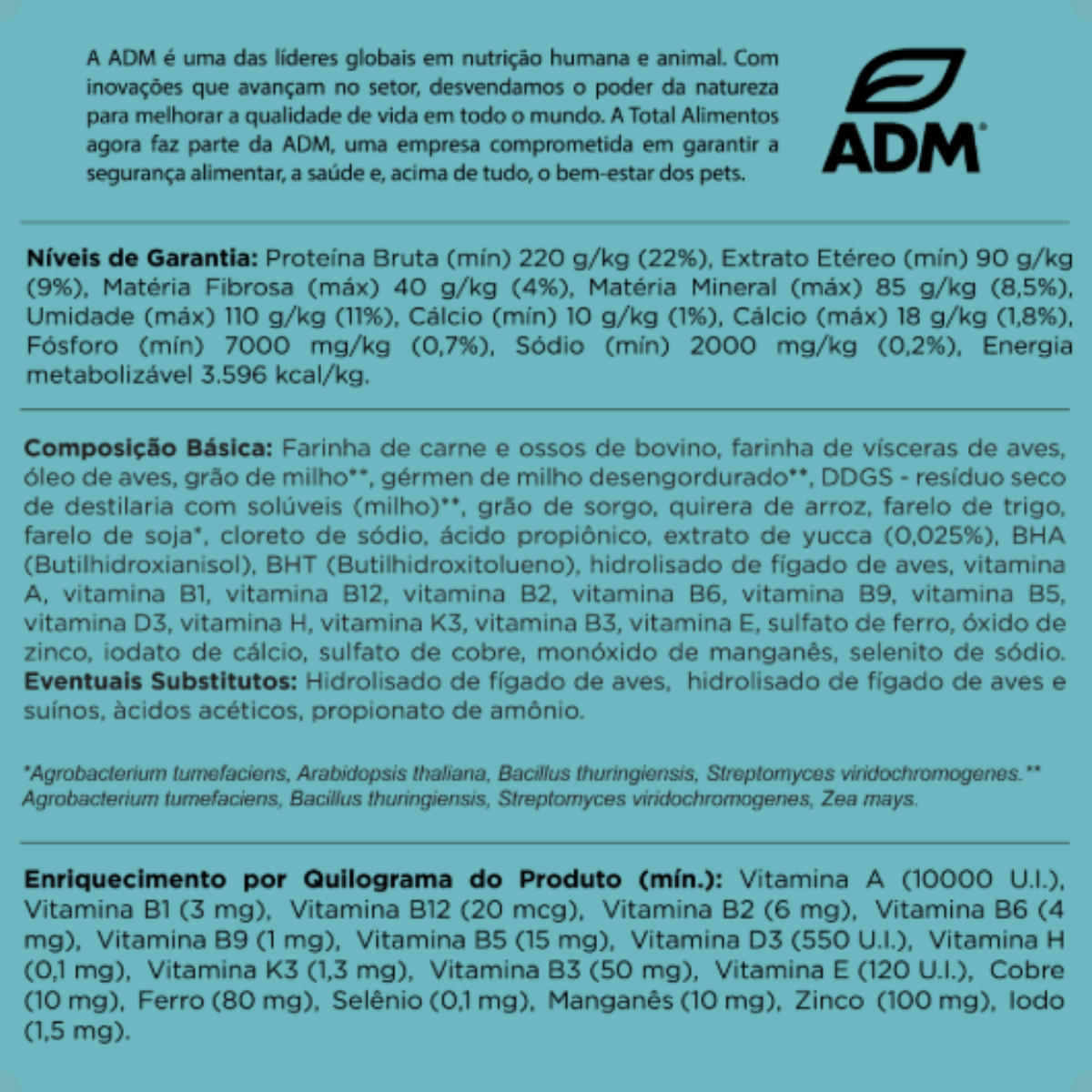 Ração Max Carne e Frango para Cães Adultos Médio e Grande Porte – 15kg