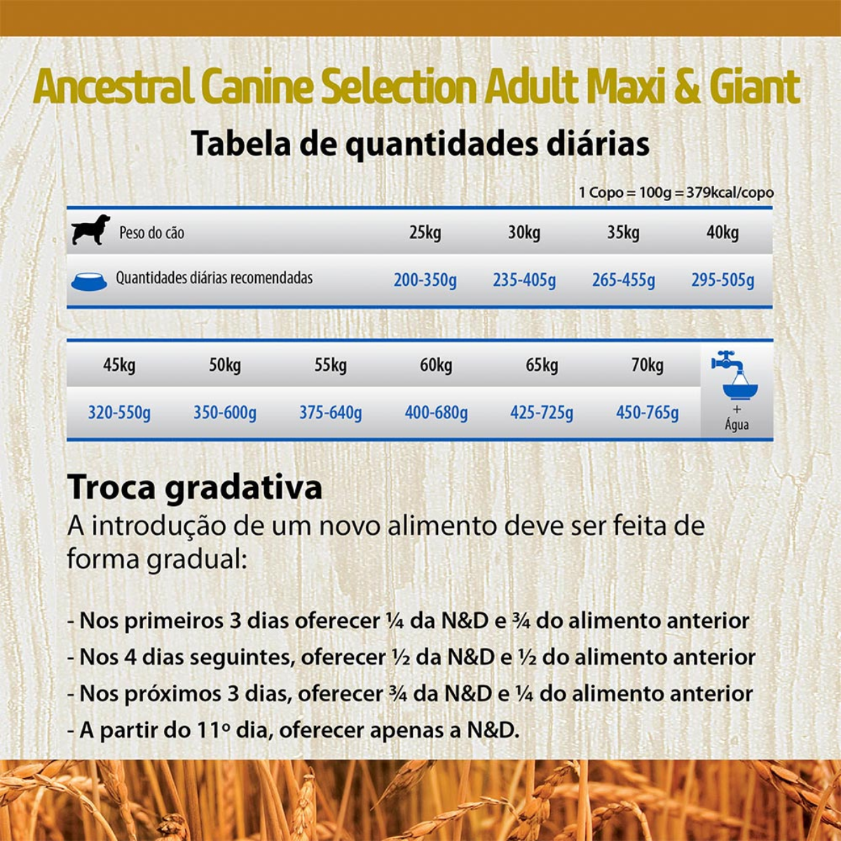 Ração N&D Ancestral Grain Cães Adultos Raças Grandes – 15kg