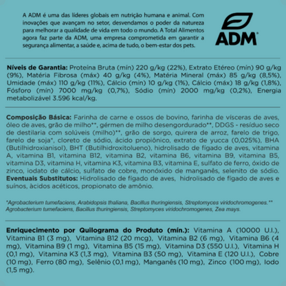 Ração Max Carne e Frango para Cães Adultos Médio e Grande Porte – 15kg