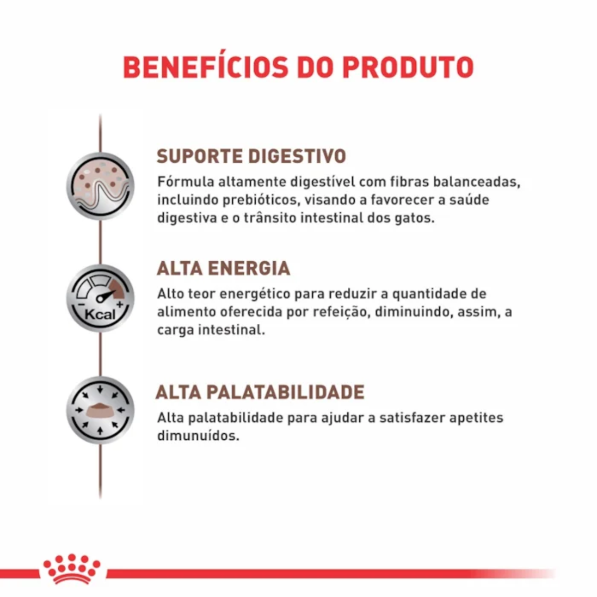 Ração Royal Canin Gastrointestinal Hydrolyzed para Gatos – 1,5kg