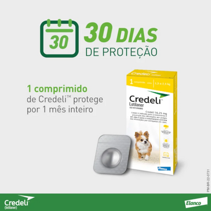 Credeli 56mg – 1,3kg a 2,5kg (1 comprimido)