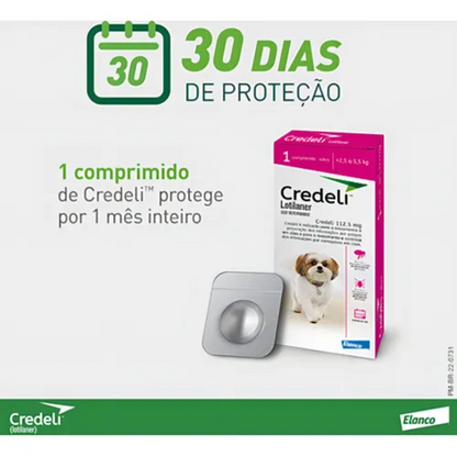 Credeli 112mg – 2,5kg a 5,5kg (1 comprimido)