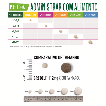 Credeli 56mg – 1,3kg a 2,5kg (1 comprimido)