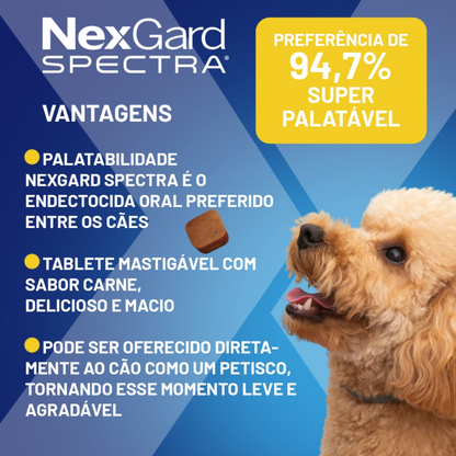 NexGard Spectra para Cães de 15,1 a 30kg – 1 Comprimido