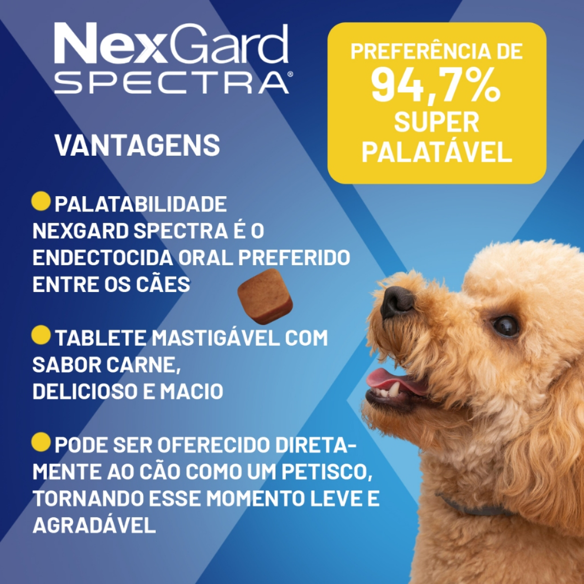NexGard Spectra para Cães de 3,6 a 7,5kg – 1 Comprimido