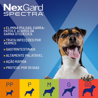 NexGard Spectra para Cães de 3,6 a 7,5kg – 1 Comprimido